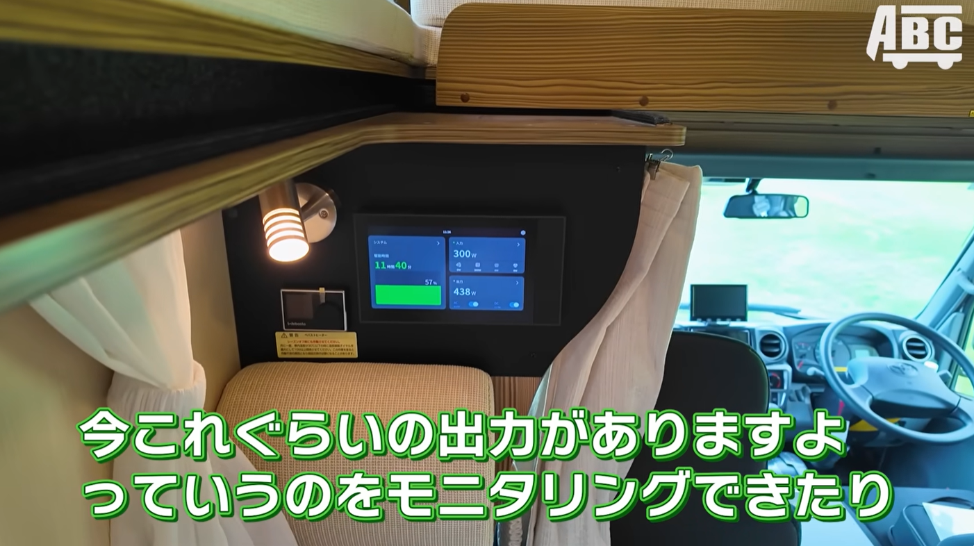 モニターを確認しているようす