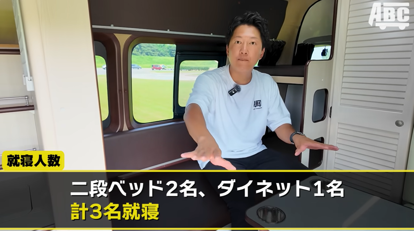 就寝人数 二段ベッド2名、ダイネット1名 計3名就寝